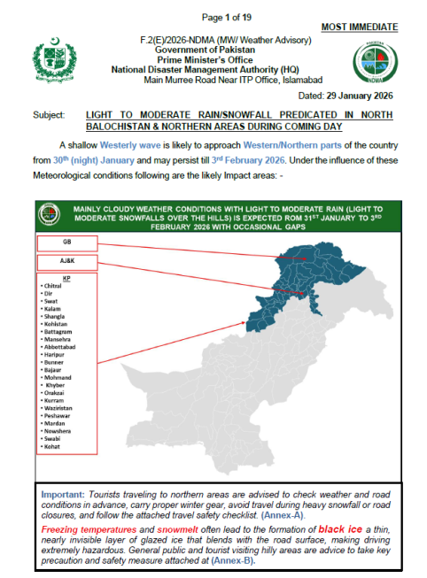NDMA's Weather Advisory 29 January 2026