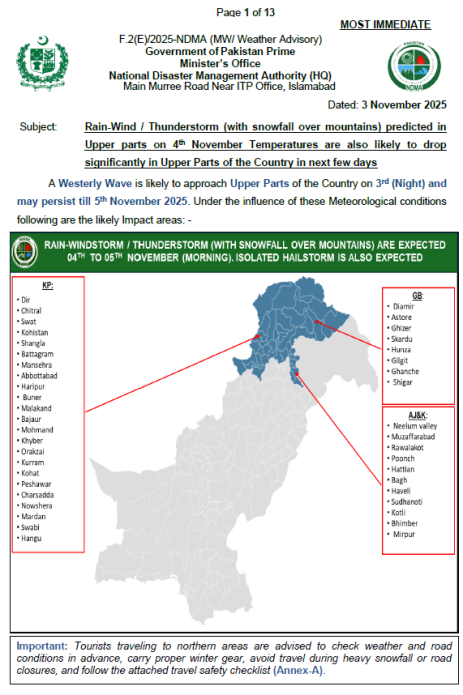 Rain-Wind / Thunderstorm (with snowfall over mountains) predicted in Upper parts on 4th November Temperatures are also likely to drop significantly in Upper Parts of the Country in next few days