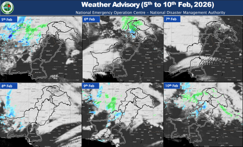 Weather Advisory 5th to 10th Feb 2026