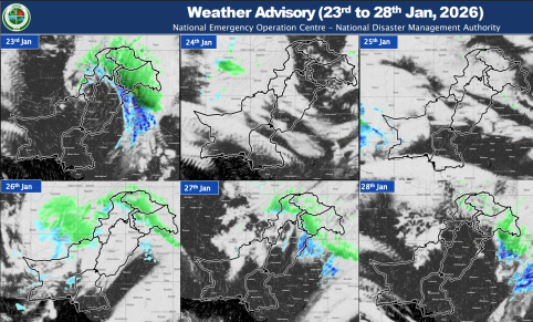 Weather Advisory 23rd to 28th Jan, 2026