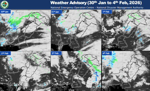 Weather Advisory 30th Jan to 04th Feb, 2026