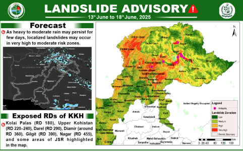 Landslide advisory