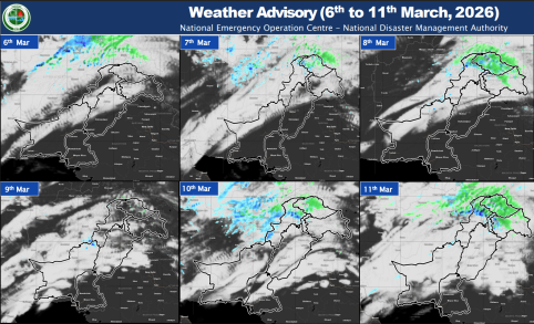 Weather Advisory 6th to 11th Mar 2026