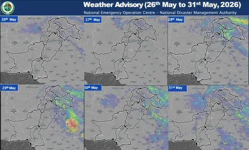 Weather Advisory 26 to 31 May 2026