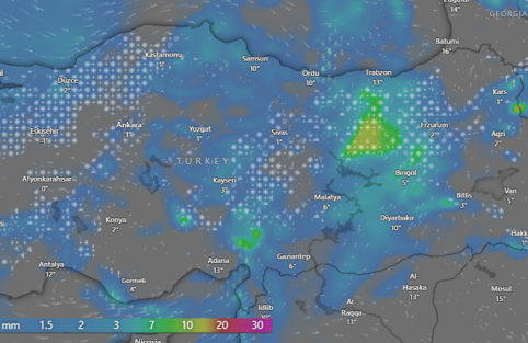 Rain and Snowfall in Türkiye