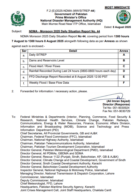 NDMA - Monsoon 2025 Daily Situation Report No. 44