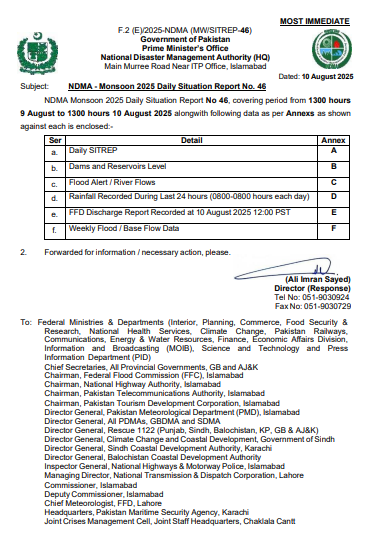 NDMA - Monsoon 2025 Daily Situation Report No. 46