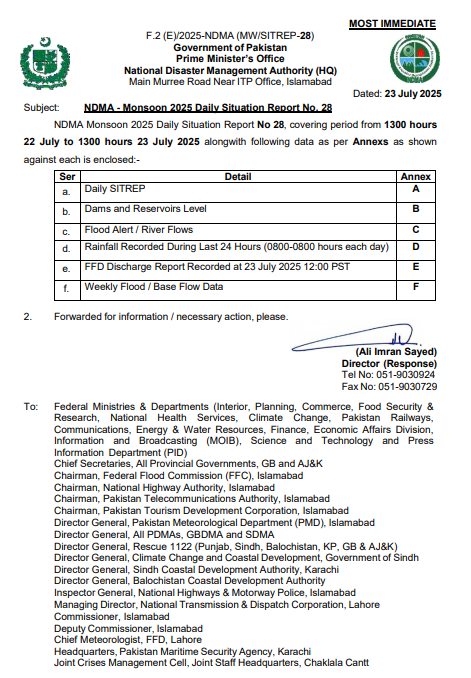 NDMA - Monsoon 2025 Daily Situation Report No. 28