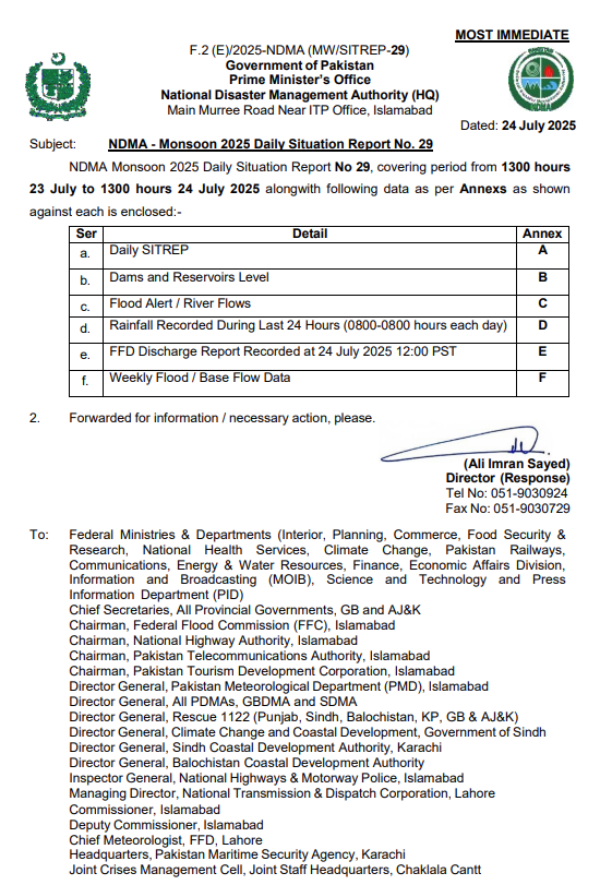 NDMA - Monsoon 2025 Daily Situation Report No. 29