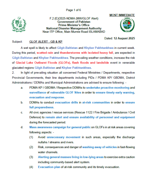 GLOF ALERT - GB & KP
