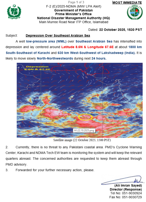 Depression Over Southeast Arabian Sea