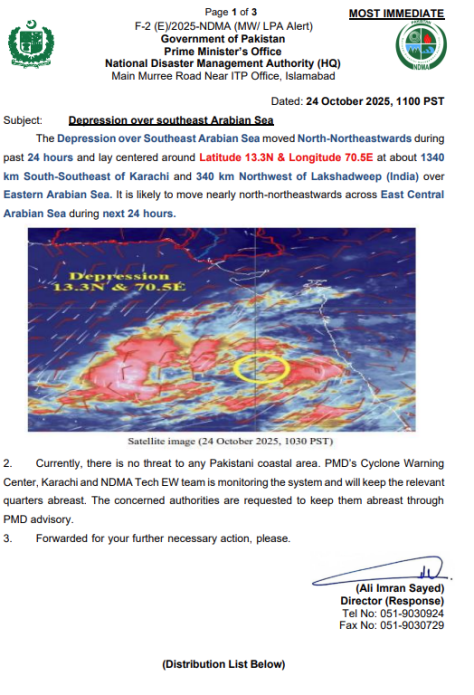 Depression over southeast Arabian Sea