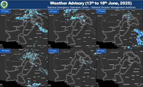 Weather Projections: 13th to 18th June, 2025