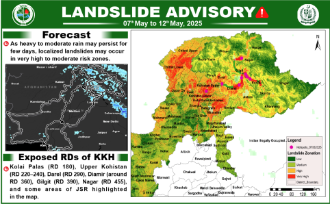 Landslide Advisory