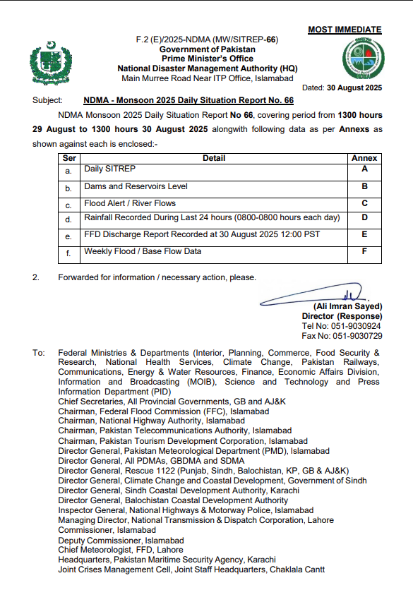NDMA - Monsoon 2025 Daily Situation Report No. 66