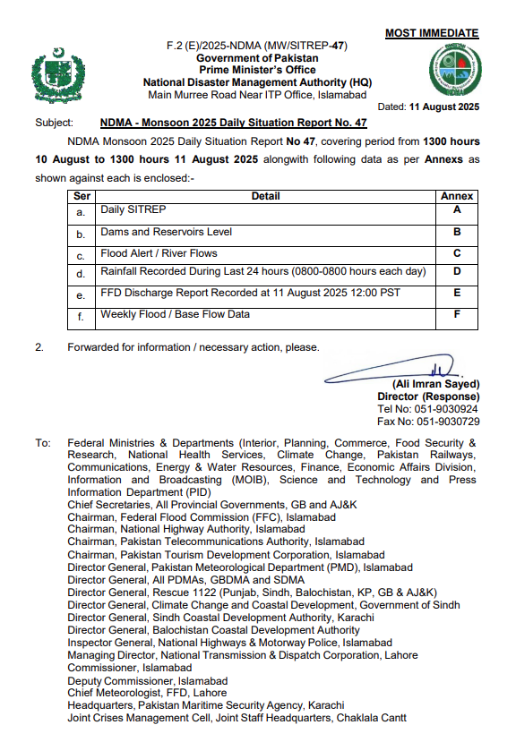 NDMA - Monsoon 2025 Daily Situation Report No. 47