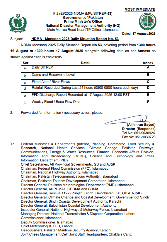 NDMA - Monsoon 2025 Daily Situation Report No. 53