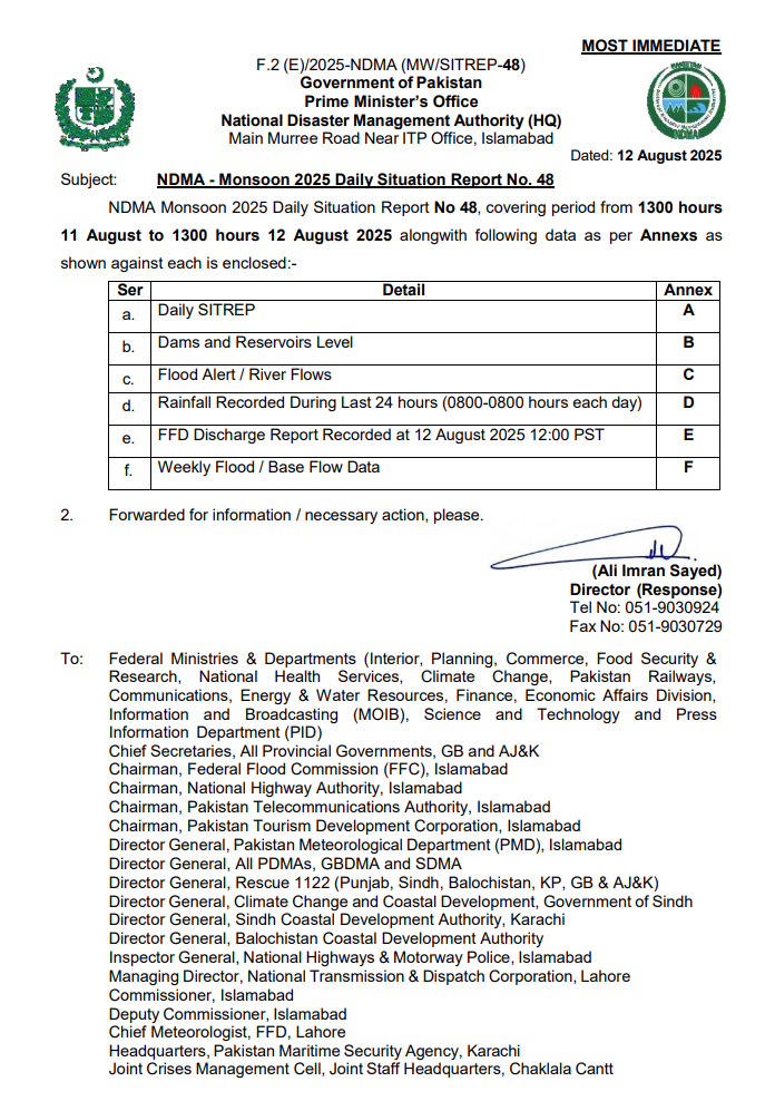 NDMA - Monsoon 2025 Daily Situation Report No. 48