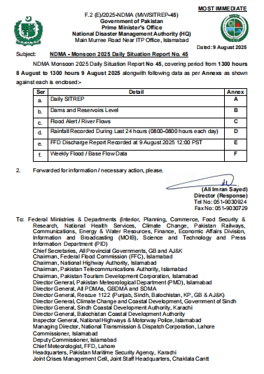 NDMA - Monsoon 2025 Daily Situation Report No. 45