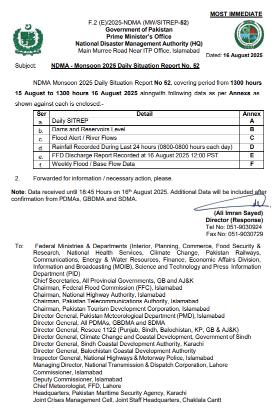 NDMA - Monsoon 2025 Daily Situation Report No. 52