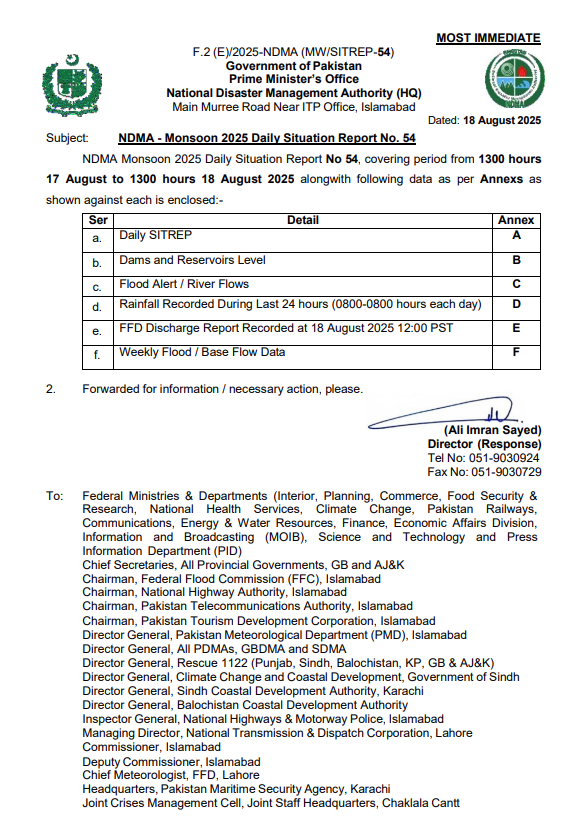 NDMA - Monsoon 2025 Daily Situation Report No. 54
