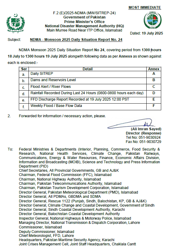 NDMA - Monsoon 2025 Daily Situation Report No. 24