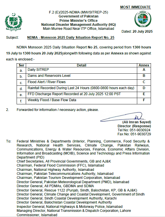 NDMA - Monsoon 2025 Daily Situation Report No. 25