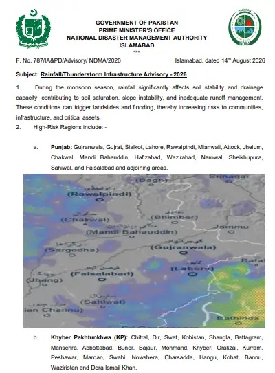 Rainfall/Thunderstorm Infrastructure Advisory - 2026