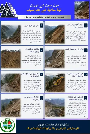 Landslide Infrastructure Advisory - 2026