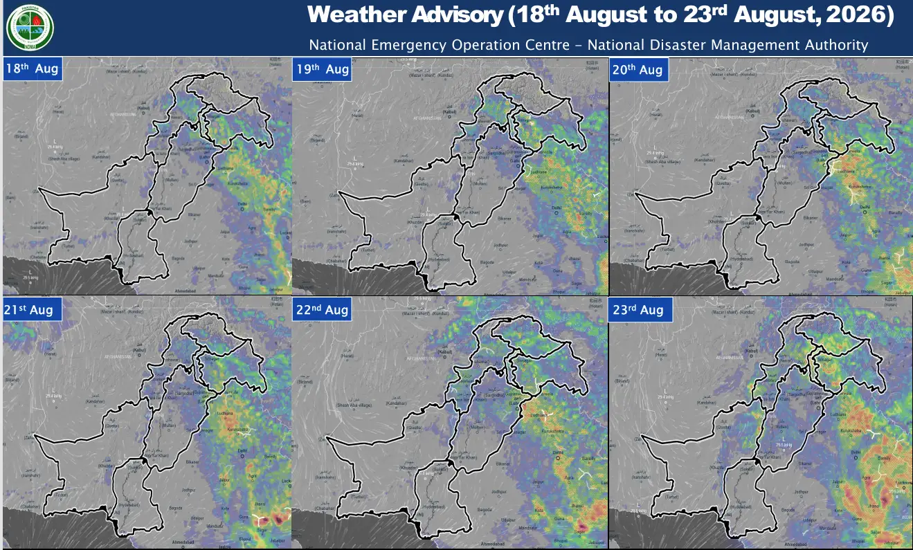 Weather Advisory (18thAugust to 23rdAugust, 2026)