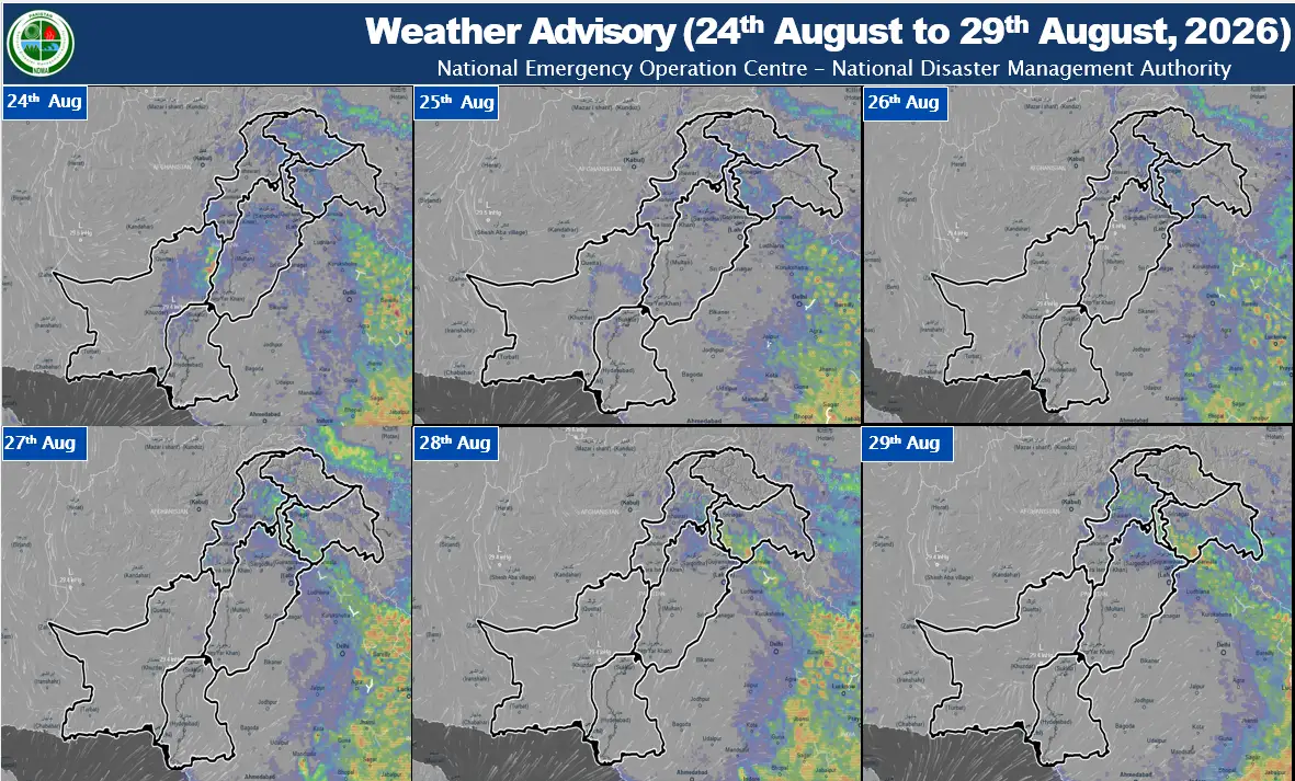 Weather Advisory (24th August to 29th August, 2026)