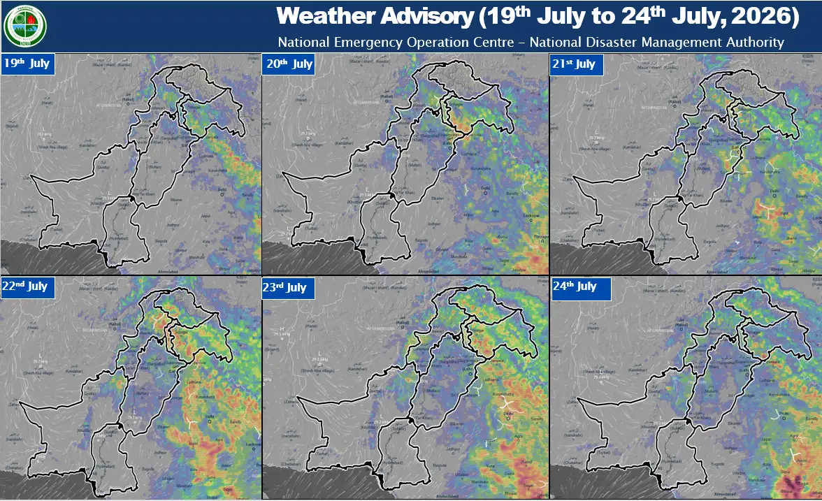 Weather Advisory (19th July to 24th July, 2026)