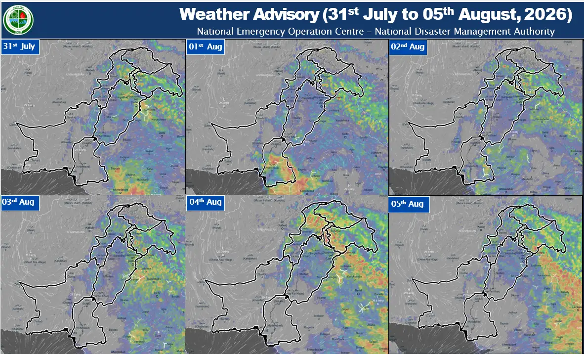 Weather Advisory (31st July to 05th August, 2026)