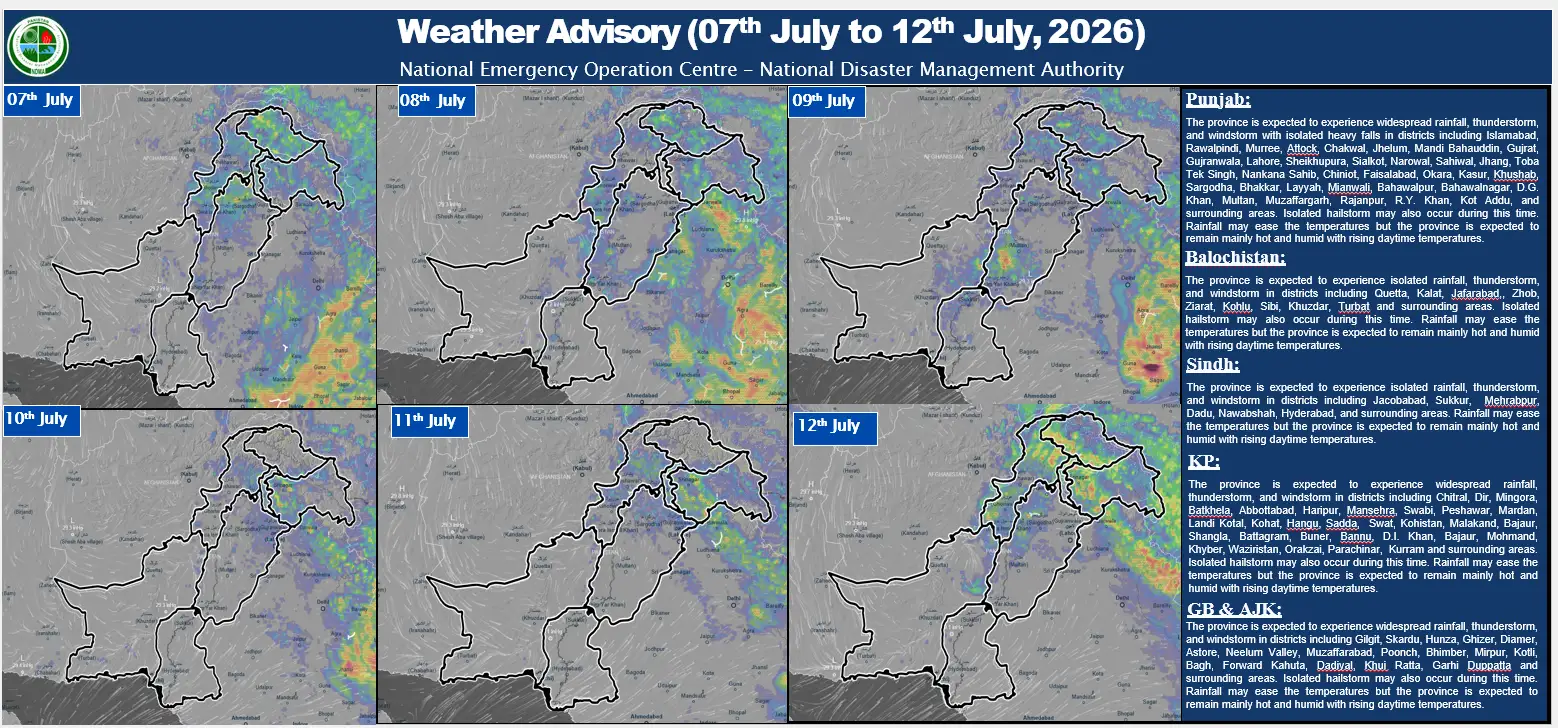 Weather Advisory (07th July to 12th July, 2026)