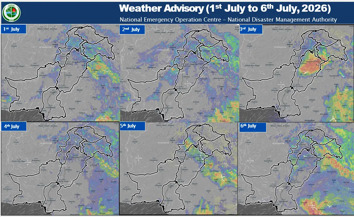 Weather Advisory (1st July to 6th July, 2026)