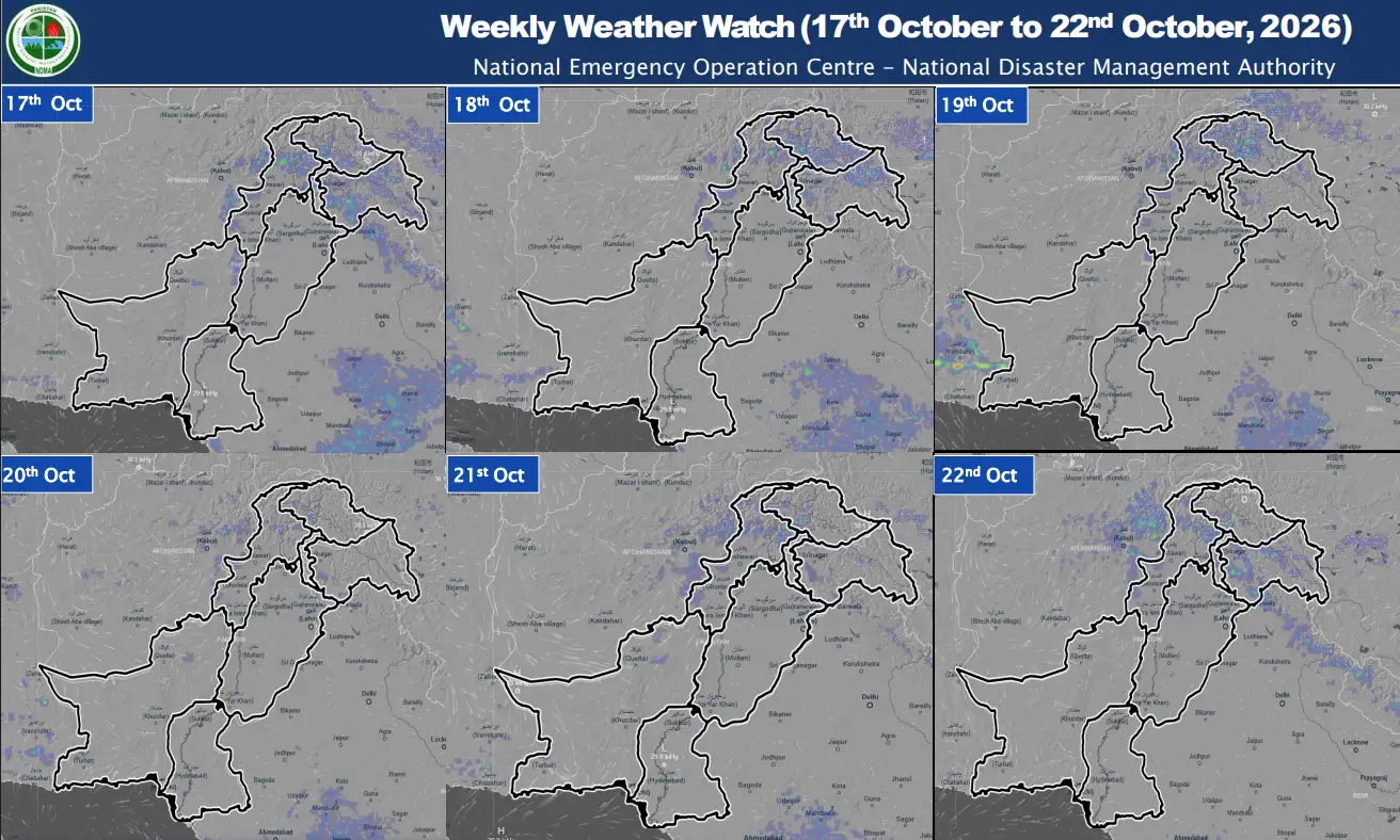 Weekly Weather Watch 17 October to 22 October 2026