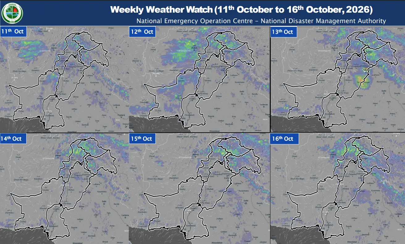 Weekly Weather Watch 11 October to 16 October 2026