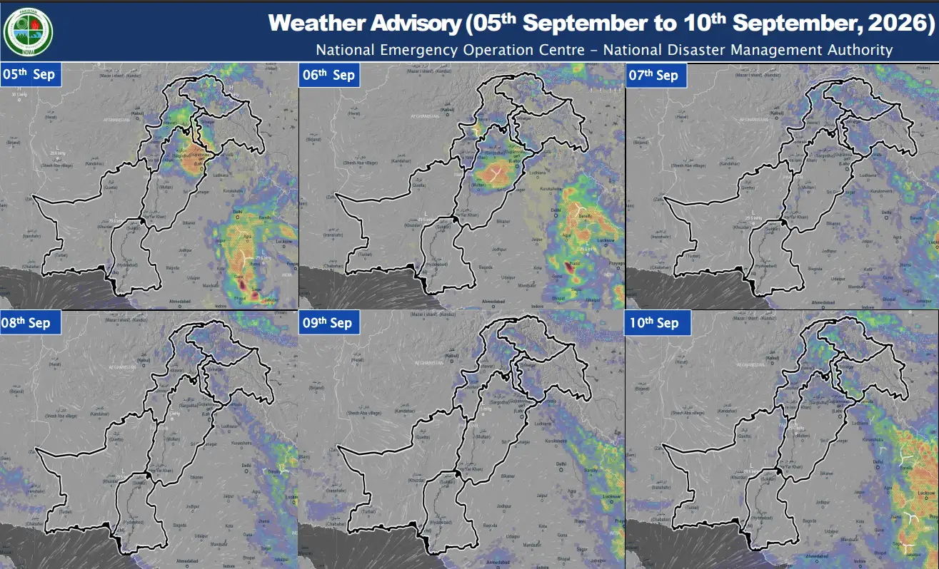 Weather Advisory (05th to 10th September, 2026)