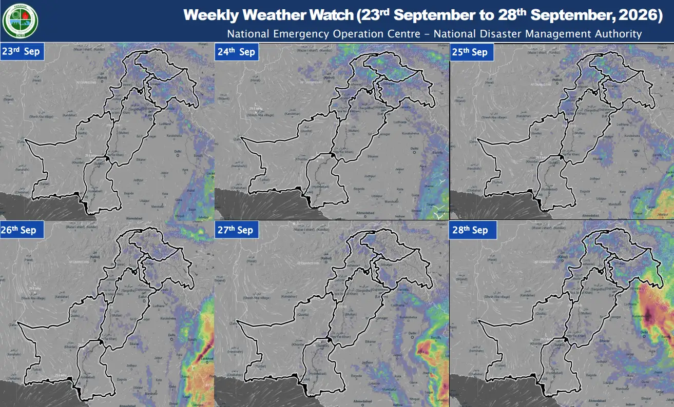 Weekly Weather Watch (23 to 28 September 2026)