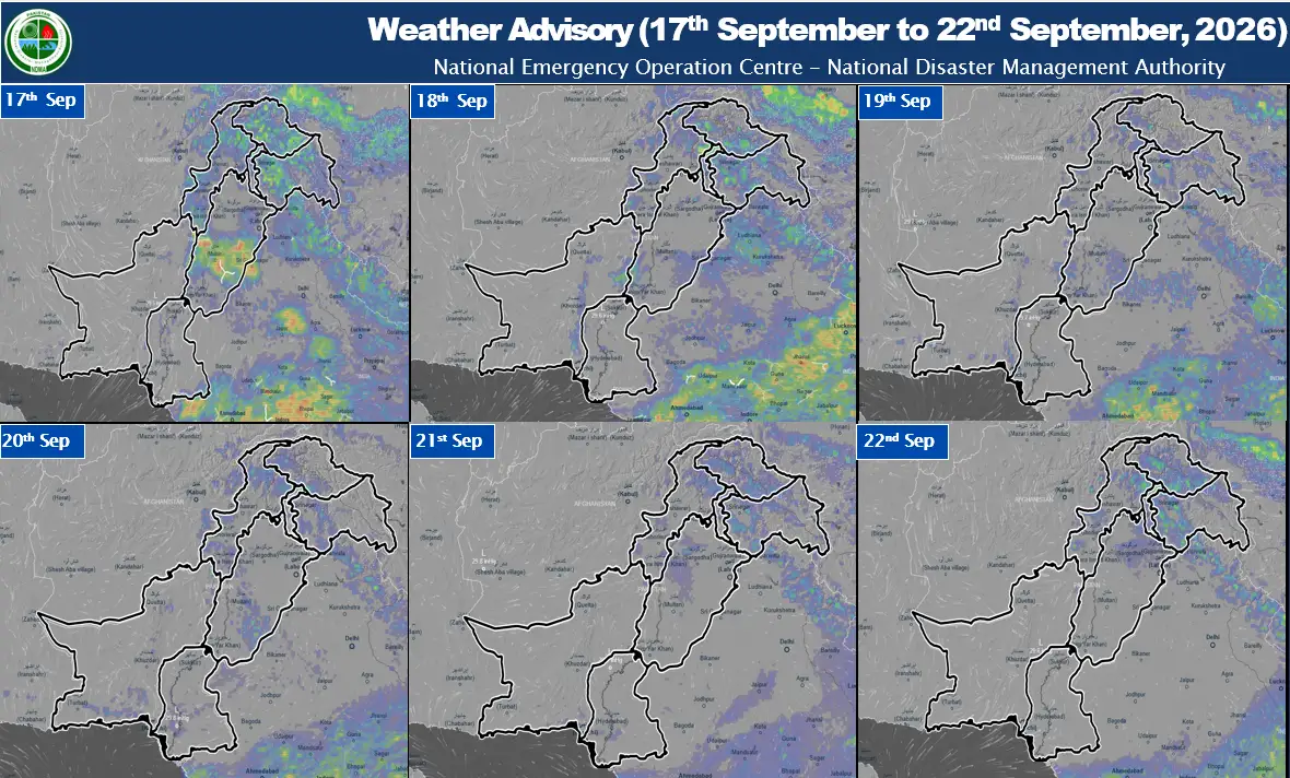 Weather Advisory (17th September to 22nd September, 2026)
