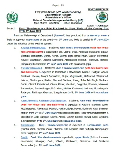 NDMA Weather Advisory - 1 June 2026