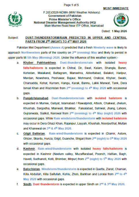 NDMA Weather Advisory 1 May 2026