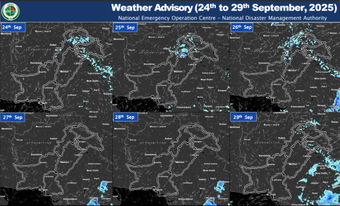 Weather Advisory 24th to 29th Sep, 2025.pdf
