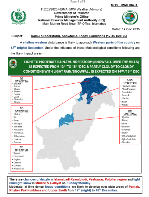 Rain-Thunderstorm, Snowfall & Foggy Conditions (12-16 Dec 25)