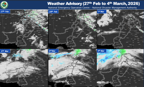 Weather Advisory 27th Feb to 4th Mar 2026