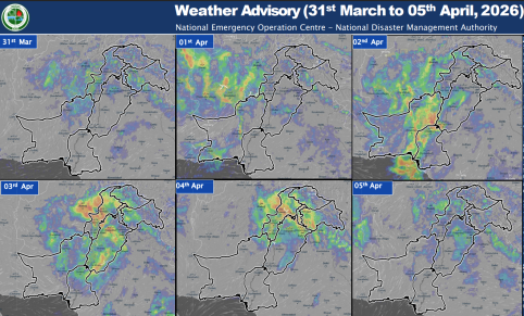 Weather Advisory 31 March to 05 April 2026