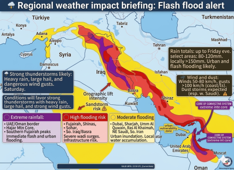 Flash flood alert middle east